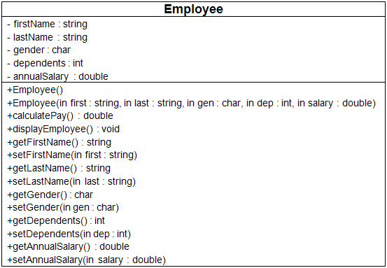 CIS247C Week 2: Lab 1