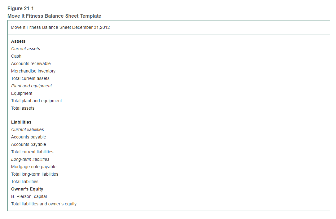 QRB/5001 Week 6 Individual Assignment 3