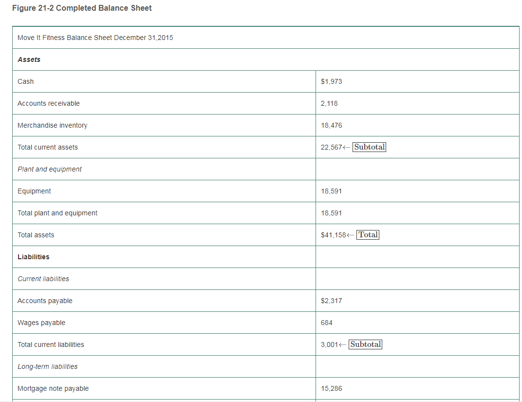 QRB/5001 Week 6 Individual Assignment 4
