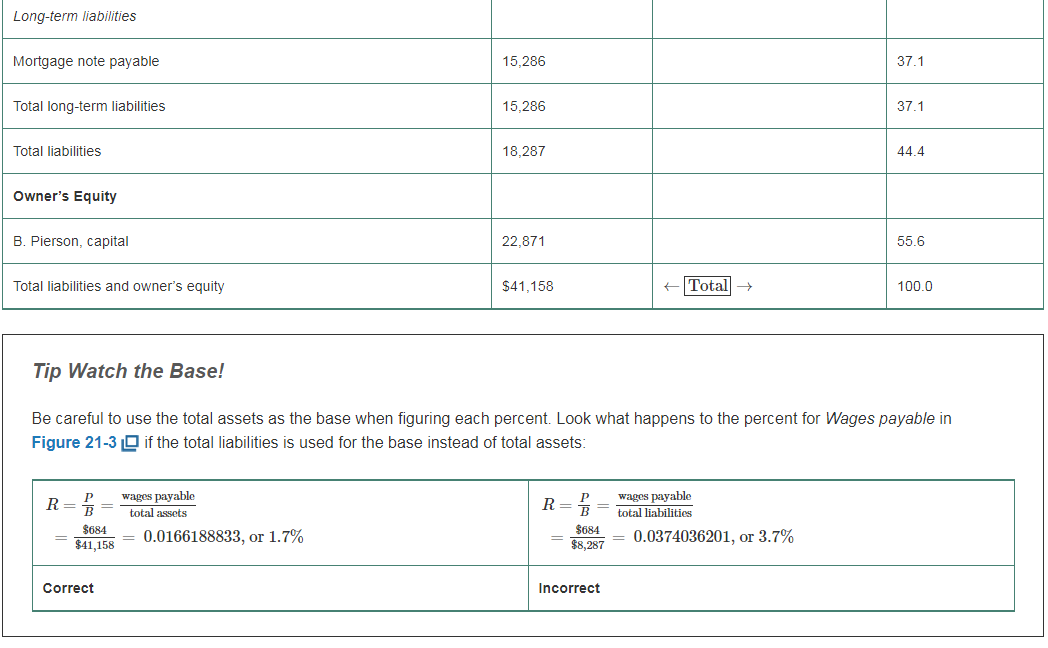 QRB/5001 Week 6 Individual Assignment 7