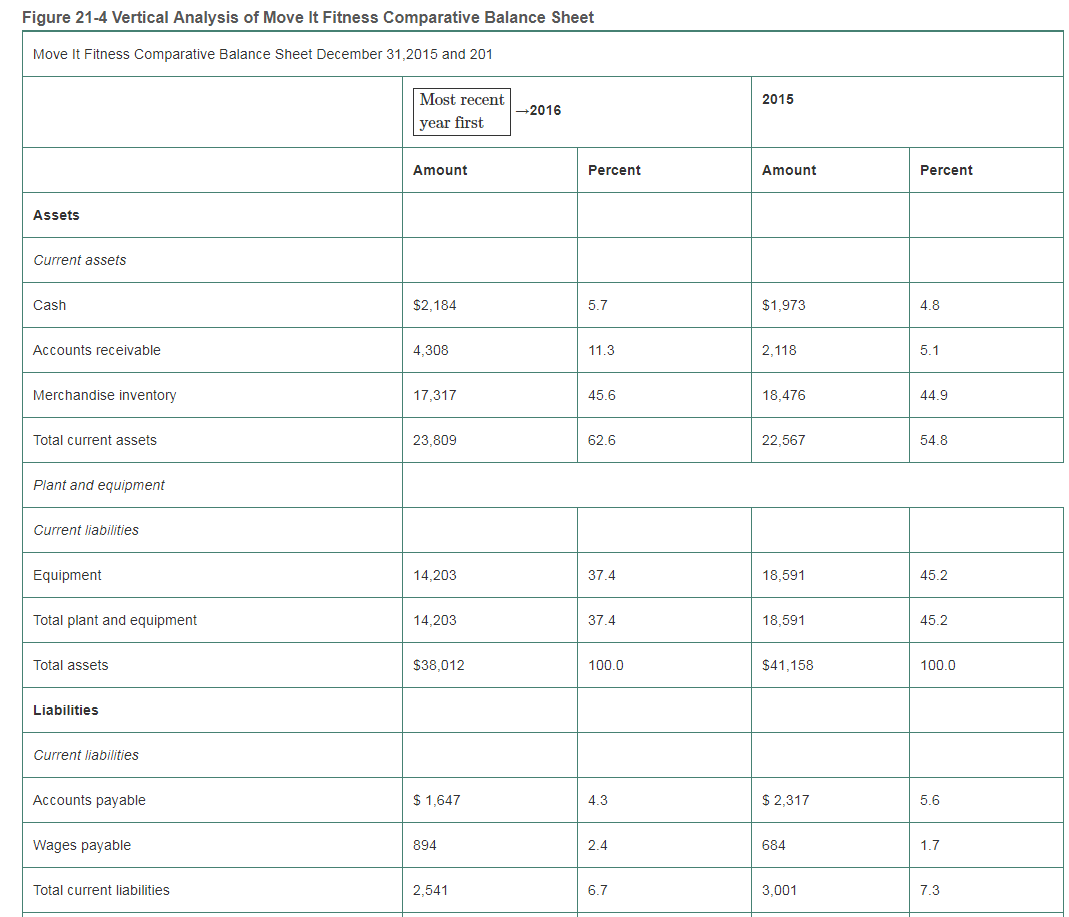 QRB/5001 Week 6 Individual Assignment 10