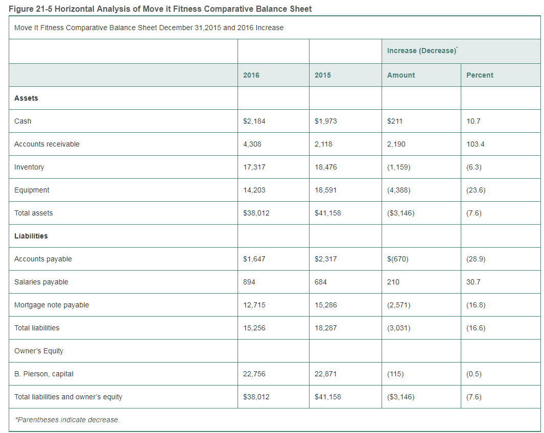QRB/5001 Week 6 Individual Assignment 12