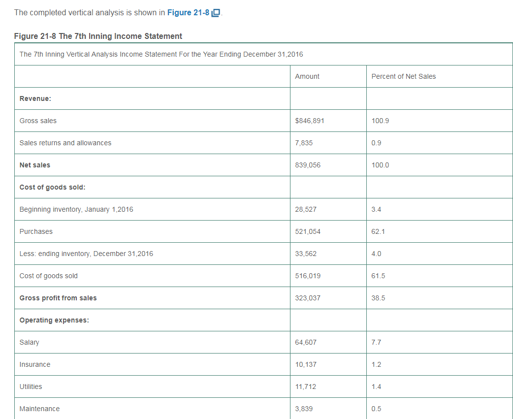 QRB/5001 Week 6 Individual Assignment 19
