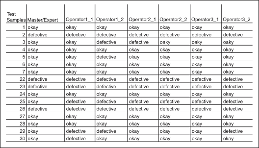 Discussion Questions 1