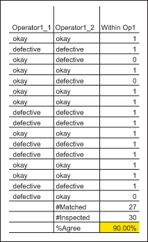 Discussion Questions 2