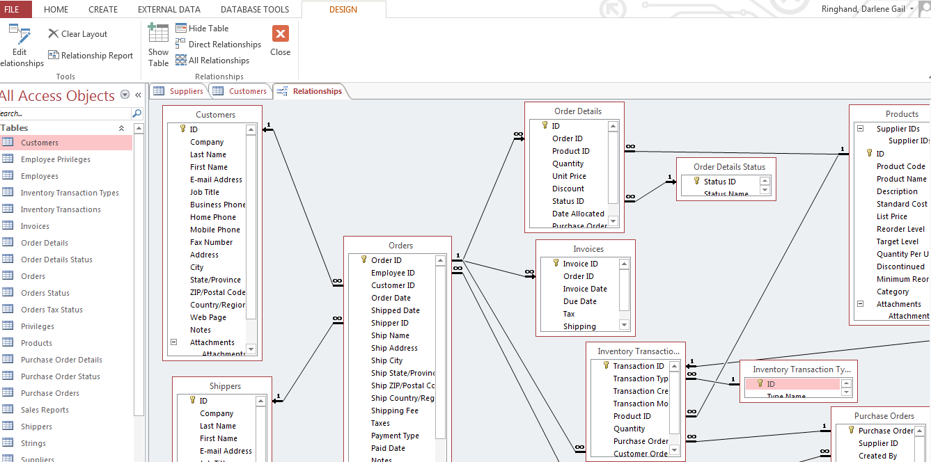 please need done 2-3 hours 19