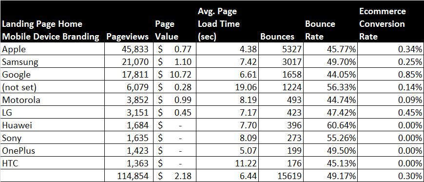 very imp please make it very very effectively and no plagiarism all in APA format with min 800 word 7