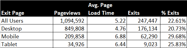 very imp please make it very very effectively and no plagiarism all in APA format with min 800 word 10
