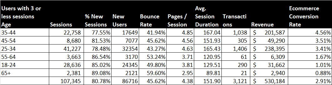 very imp please make it very very effectively and no plagiarism all in APA format with min 800 word 17