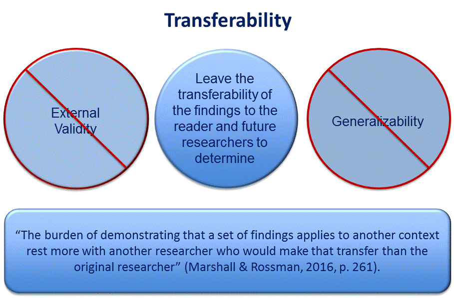 Assignment: Small-Scale Qualitative Research ProjectâThe Interview Guide 17