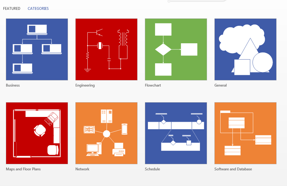 BIS 245 LAB need done within 2 hours 2
