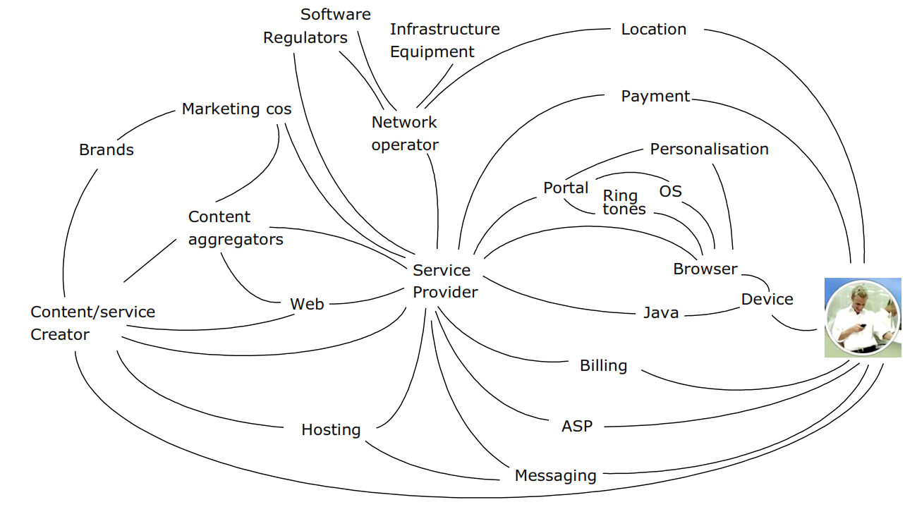 homwork michaelsmith... 1