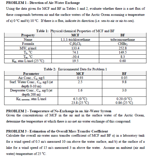 Review the attachment for detail information. I will need all formulas and steps. 1