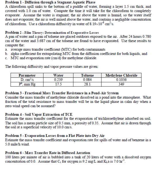 Review attachment will need formulas and work. 1