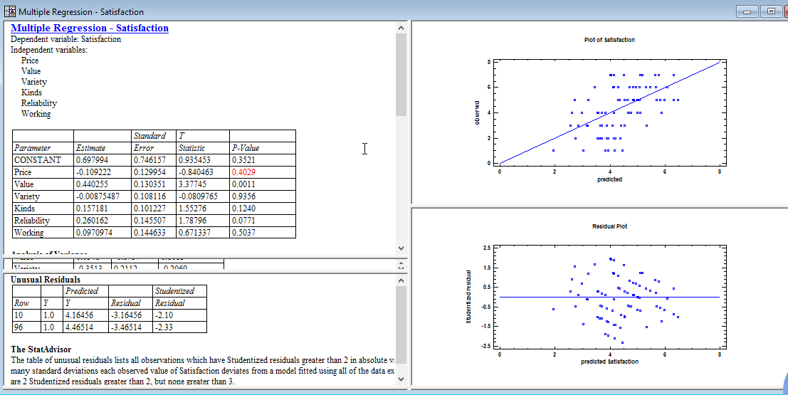 only claim lesson if you have experience with statgraphics  1