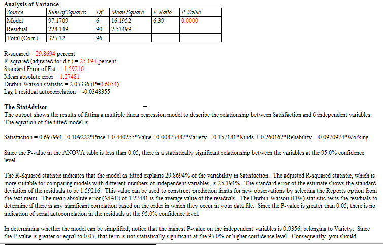 only claim lesson if you have experience with statgraphics  2