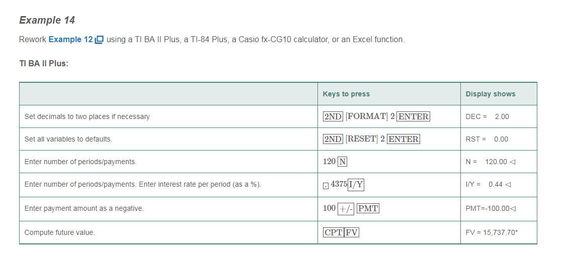 QRB/501 Week 5 Individual Assignment 15