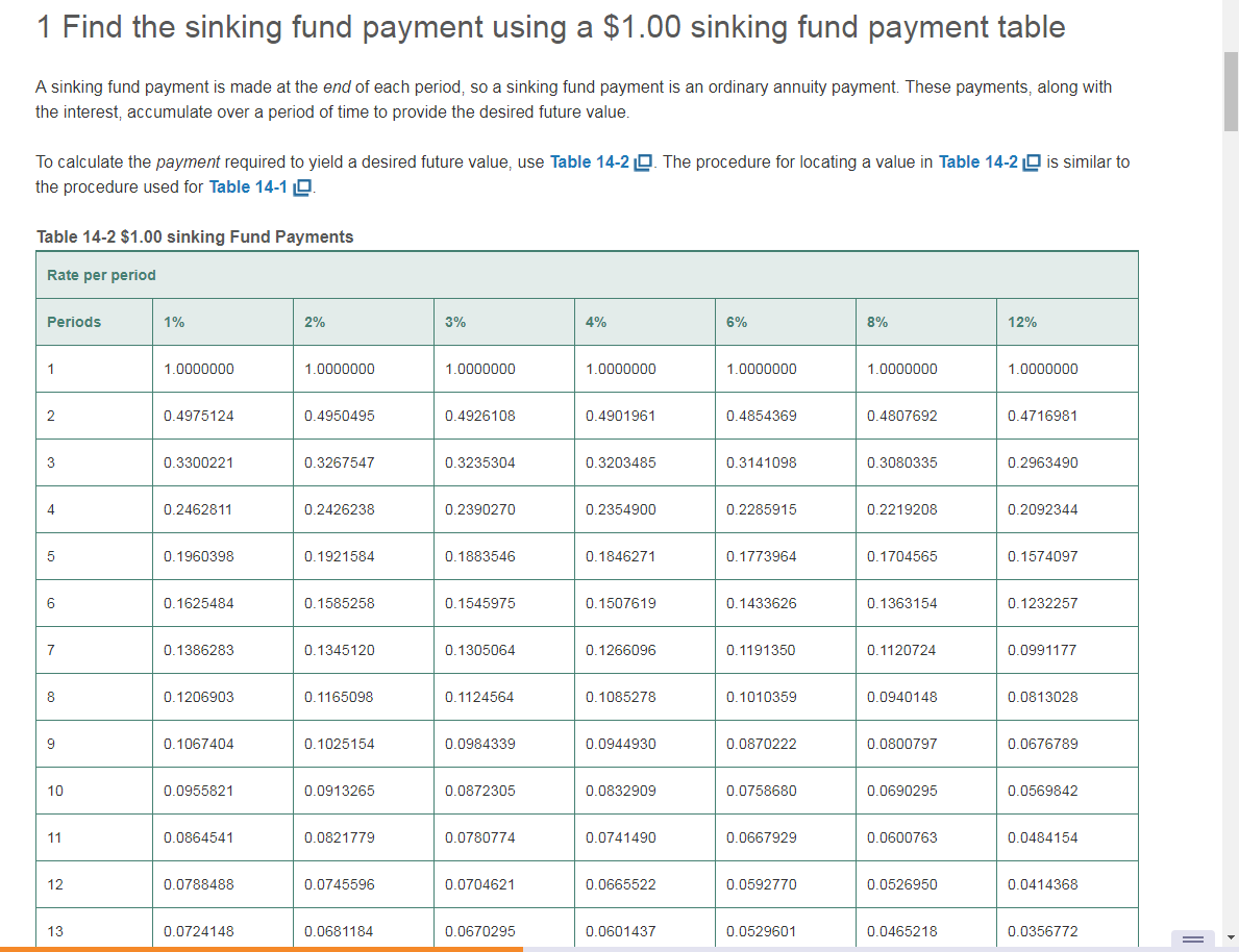 QRB/501 Week 5 Individual Assignment 20