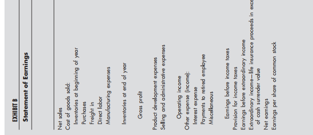 Midwest Lighting, Inc Case study 9