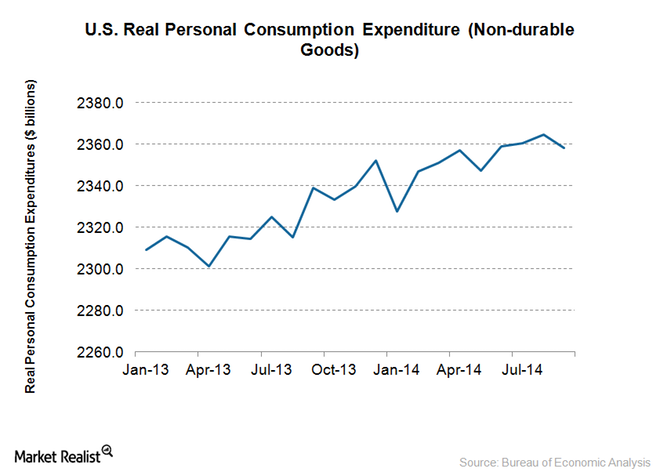 BUS 599 Discuss question 6