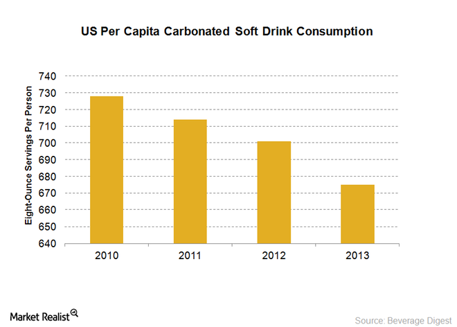 BUS 599 Discuss question 11