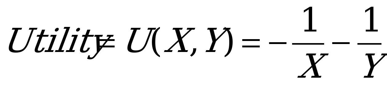 Microeconomics assignment 1