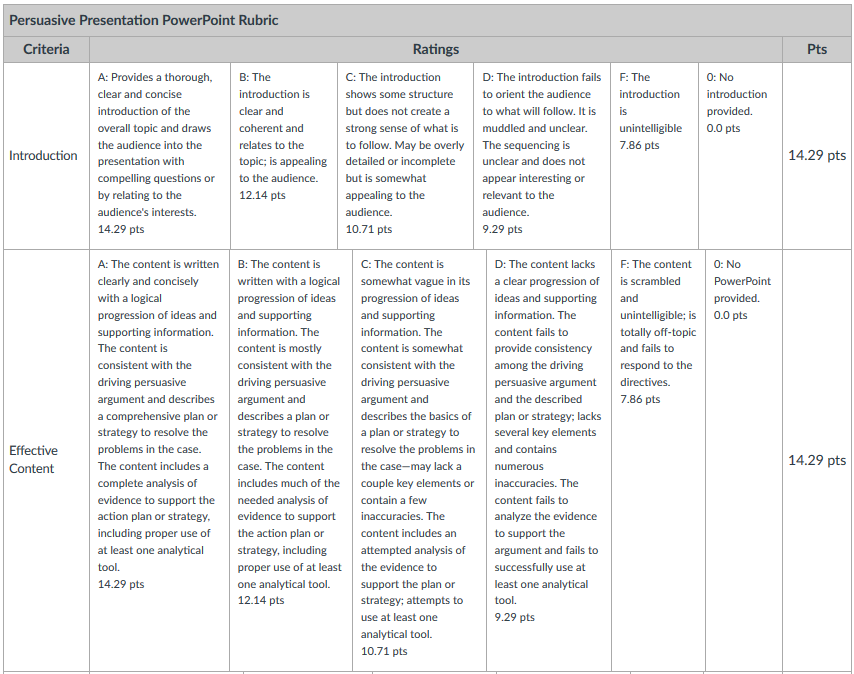 For Prof tutor only****** 2