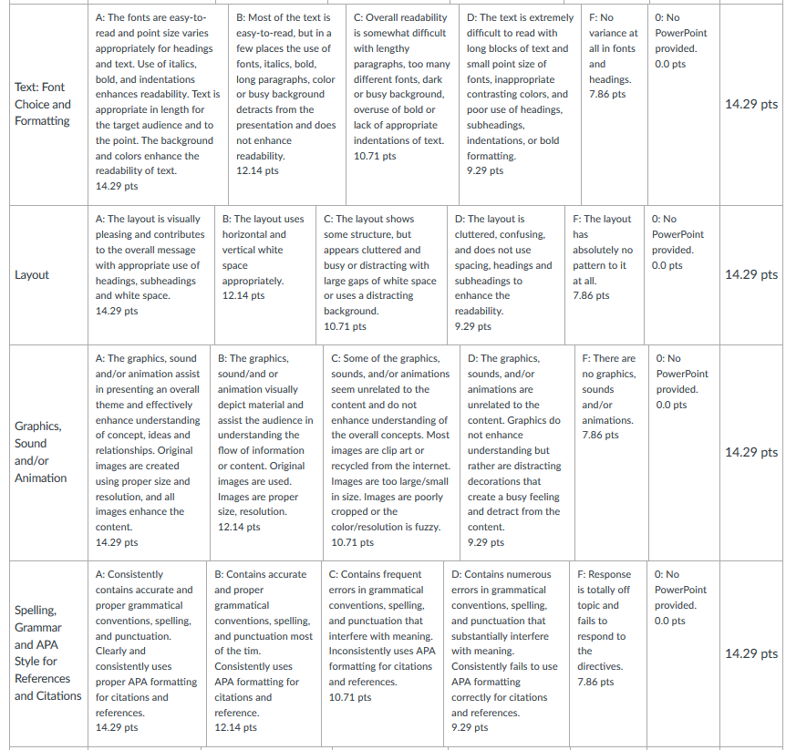 For Prof tutor only****** 3