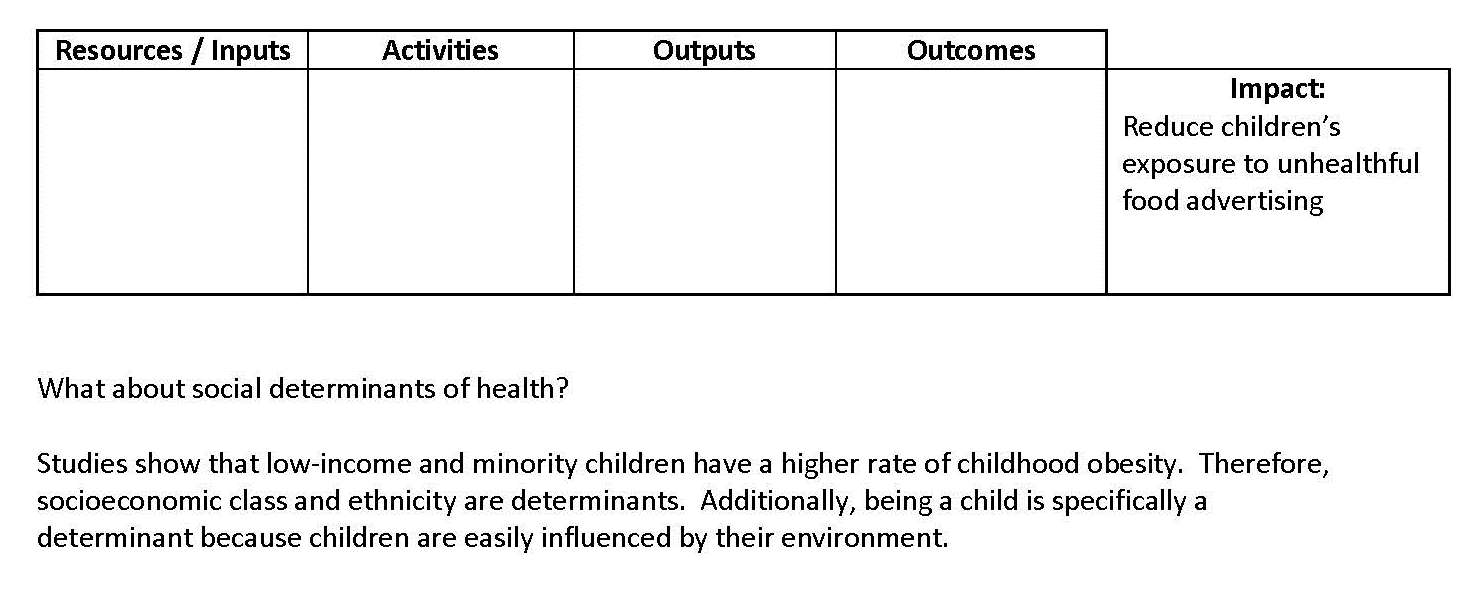 PPA 4770 (Public Health Administration) 2