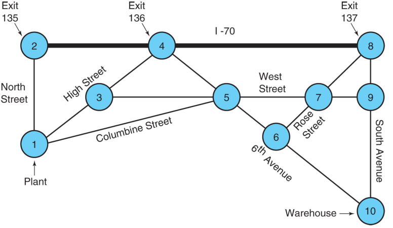 Binder's Beverage & Grey's Construction 1