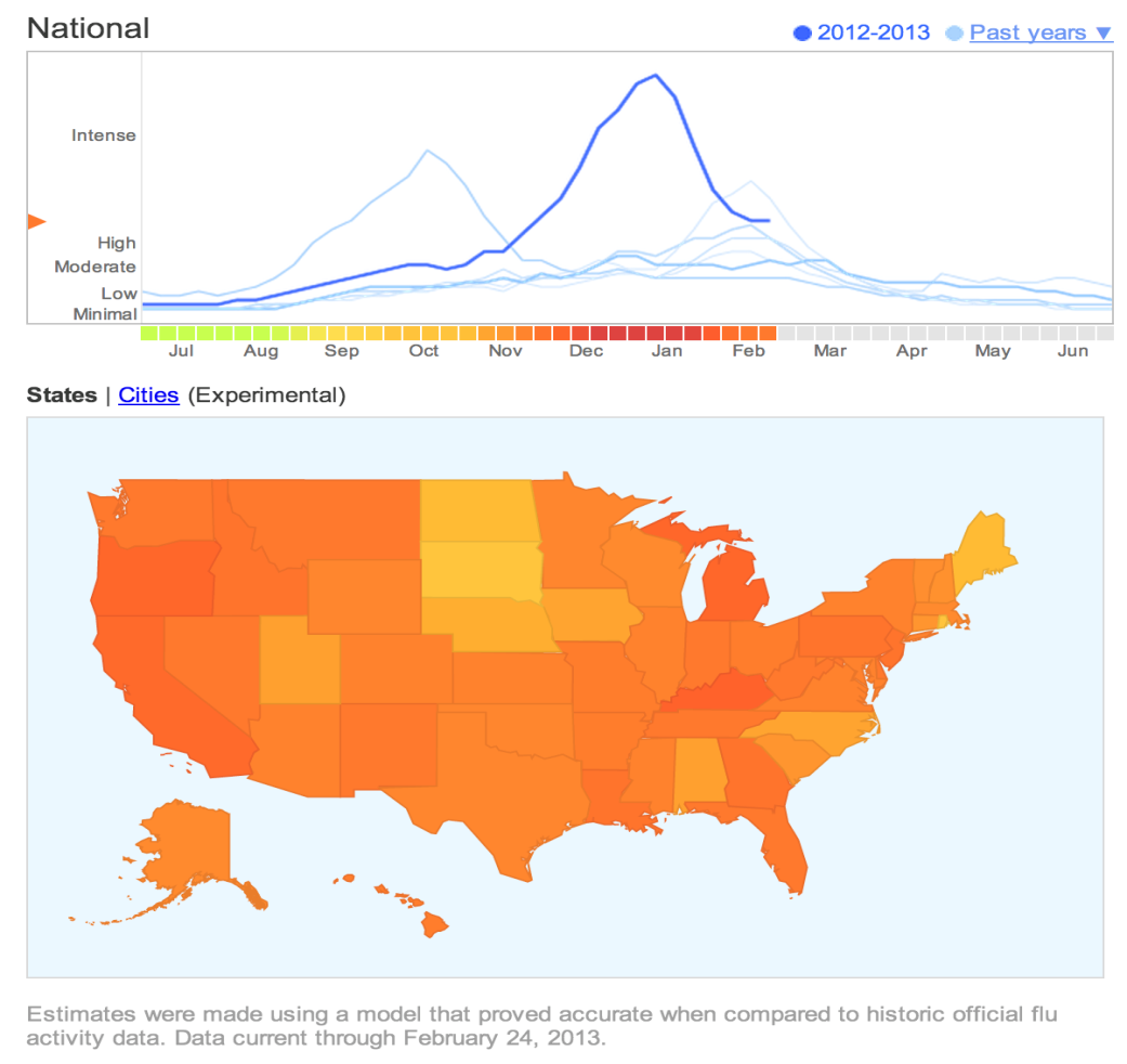 SQL/Data Mining/ Pentaho/ Crystal Project DUE TODAY 1