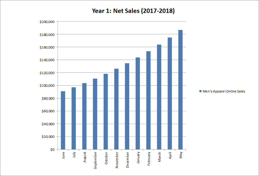 Power point Slides 2