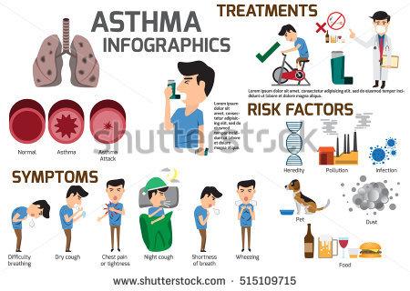 need help finishing a newsletter i have almost completed 1