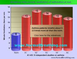 need help finishing a newsletter i have almost completed 6