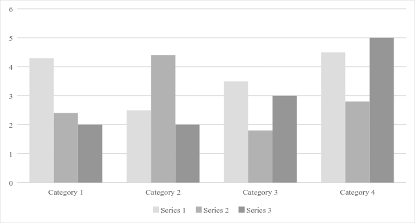 Business systems analysis and design 1
