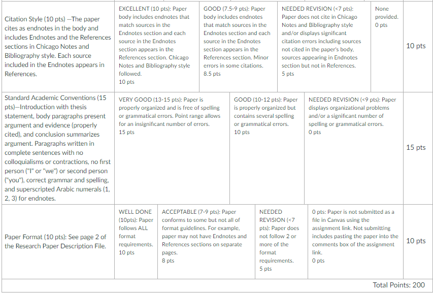 history essay about deforestation in amazon rain-forest 2
