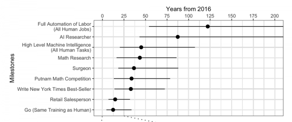 I would like your help on an my final paper 1