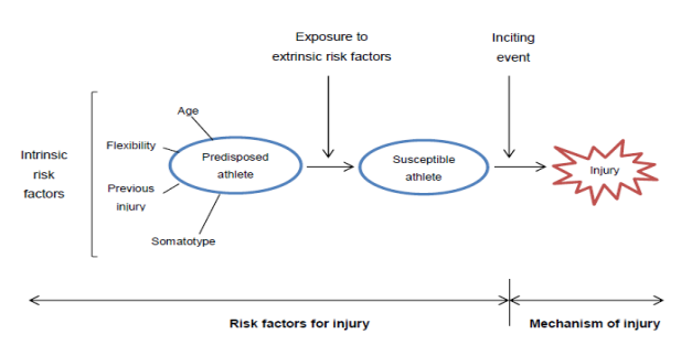 My paper was review by online writing service.  Looking for someone to make the corrections.  I will provide the paper that need changes.Hello Calvin, my name is Karen. Welcome to the Online Writing 1