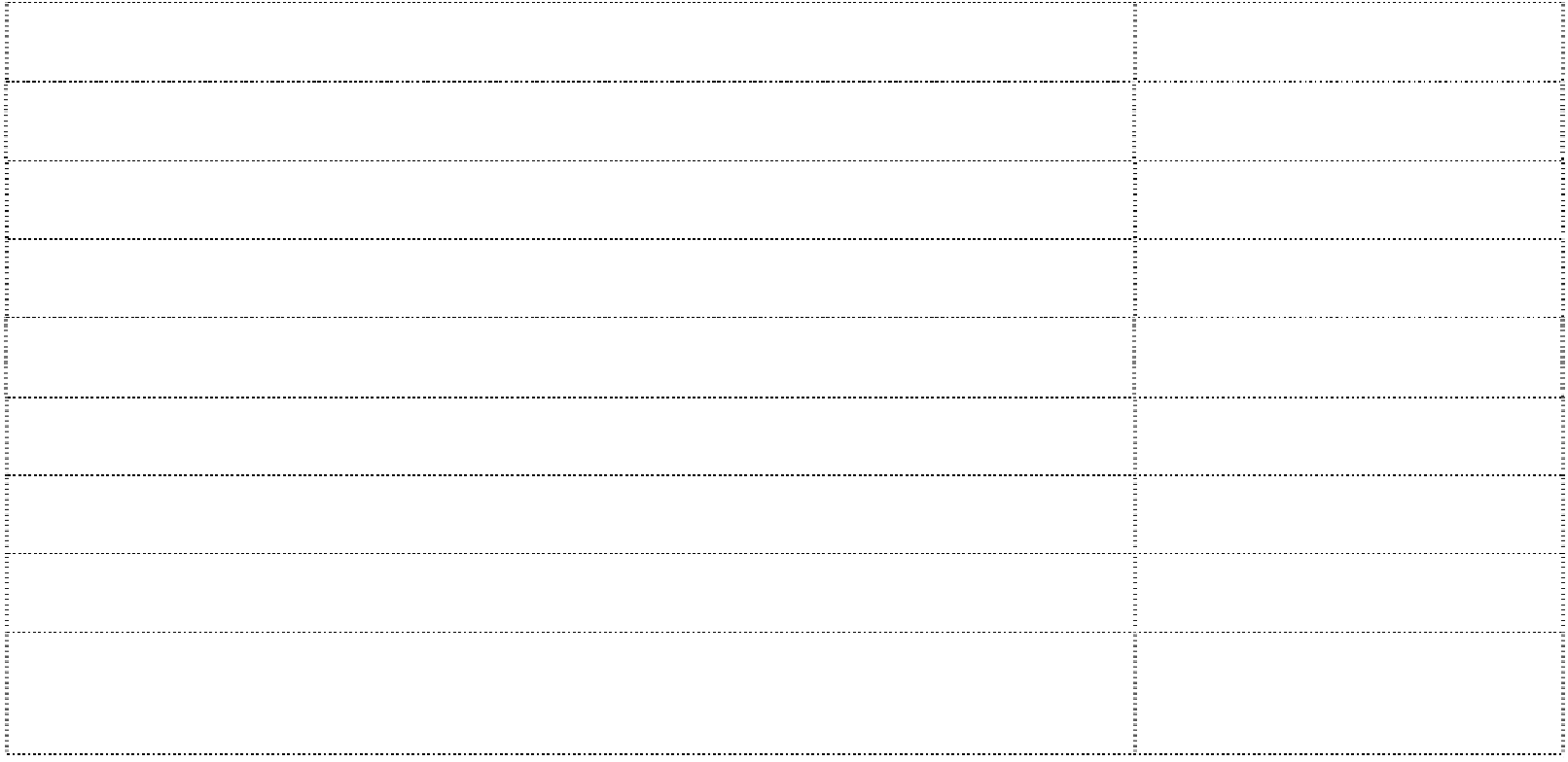 I need to help with calculation of NPV for Water plant 1