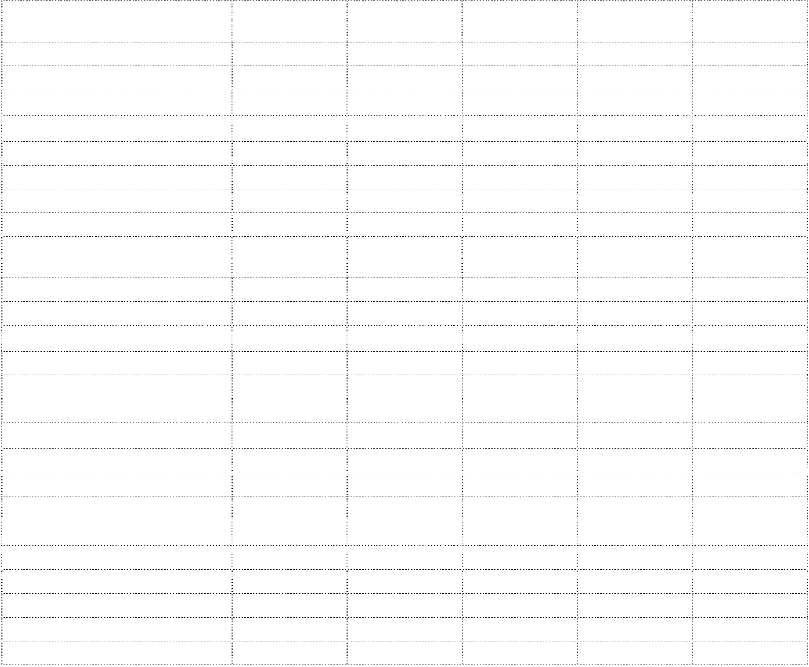 I need to help with calculation of NPV for Water plant 3