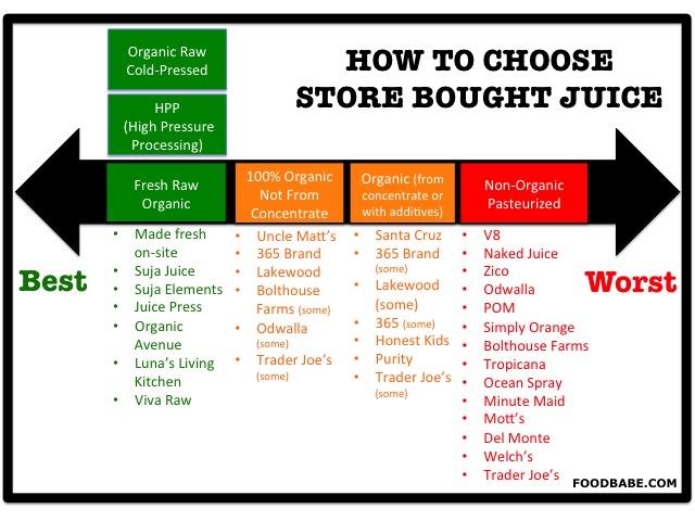 Week Ten Online Discussion " Strategic Management" 1
