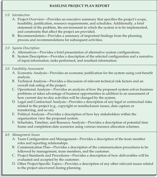 Project Planning Powerpoint 1