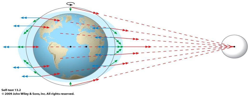 geography worksheet 1
