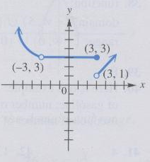 Who can do this Algebra Assignment 1