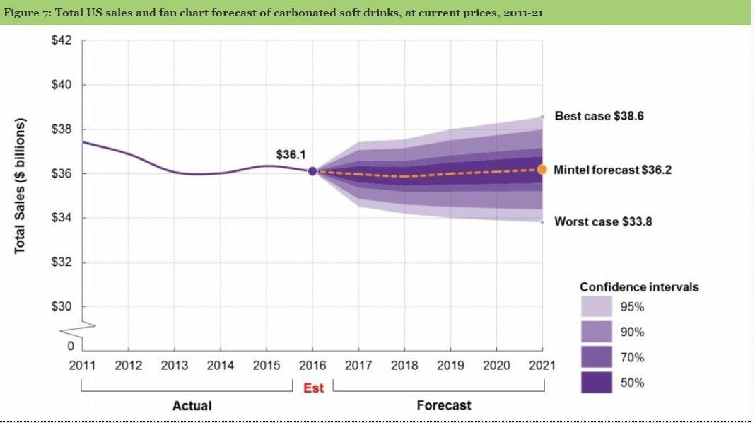 Edit Final Paper And PPT 2
