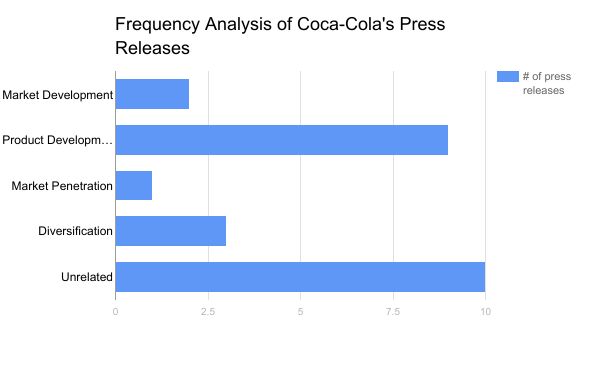 Edit Final Paper And PPT 4