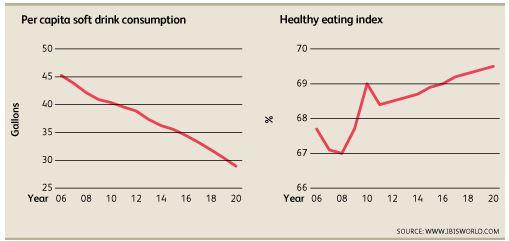 Edit Final Paper And PPT 5