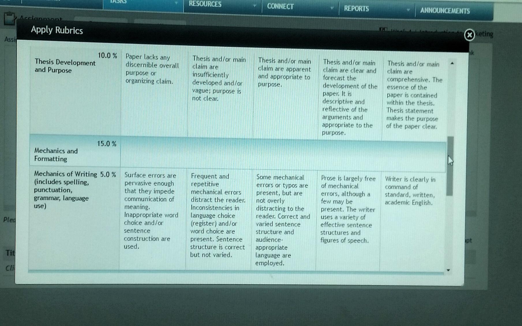 Environmental Scan- $15 2