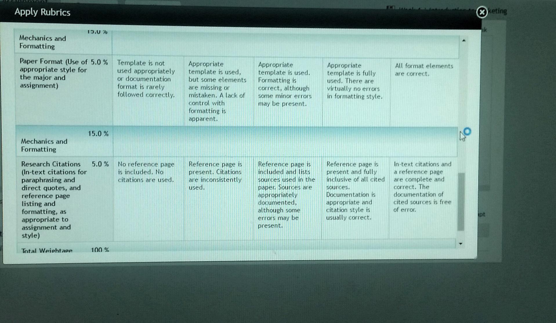 Environmental Scan- $15 3