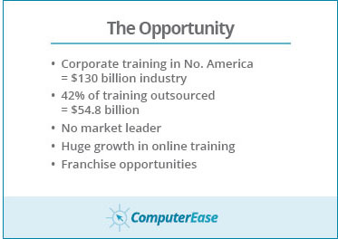 Bus 599- Last minute assignment, 3